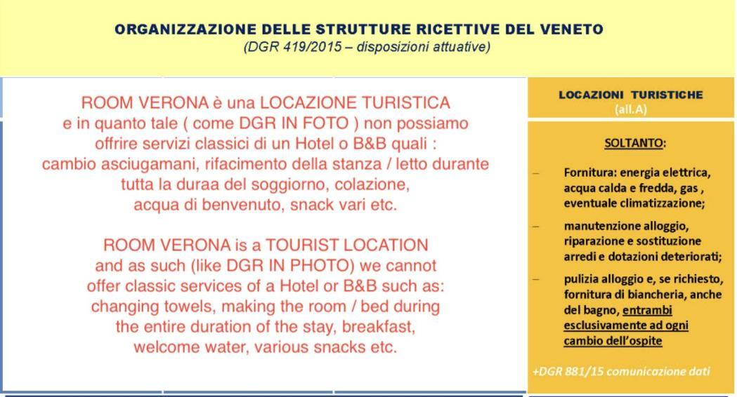 Room Verona Ai Duchi Bagian luar foto